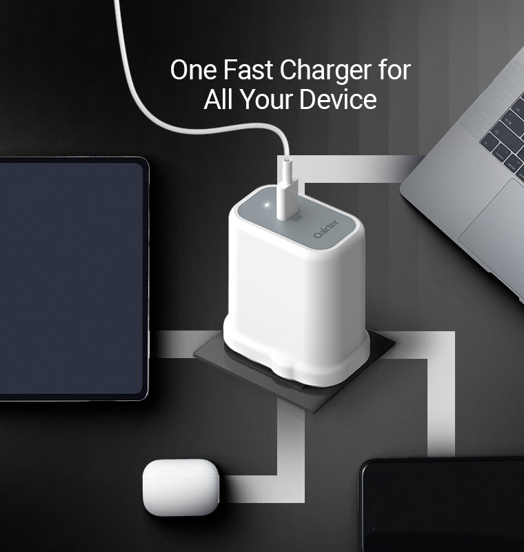 GaN CHARGER With Cable